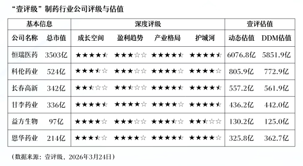 美股开盘｜三大指数集体低开 闪迪跌超4%