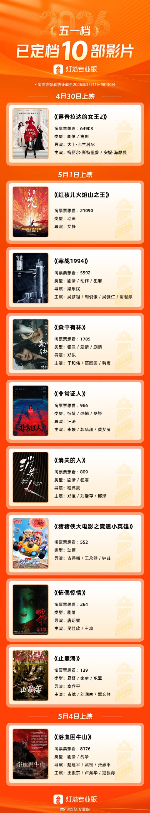 大西洋：2025年净利润同比增长17.56% 拟10派1.2元