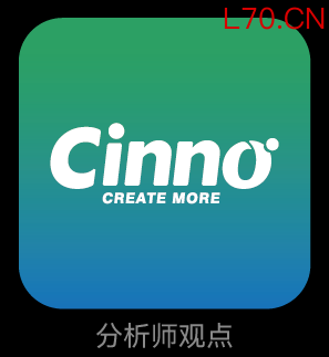 更多商务合作，欢迎与小编联络！