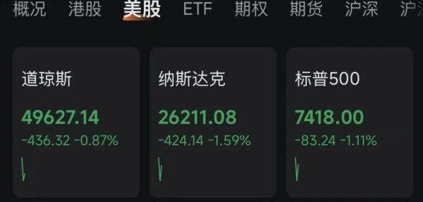 霍尔木兹海峡，传来大消息！伊朗发声！美股、黄金、白银，全线重挫