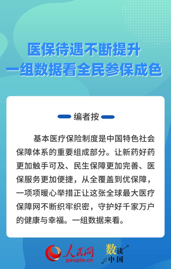 医保待遇不断提升 一组数据看全民参保成色