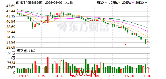K图 688265_0