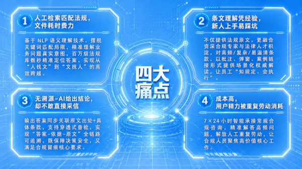 技术当先，合规向新｜金仕达智能合规问答携手昇腾重磅集成DeepSeek-V4系列模型
