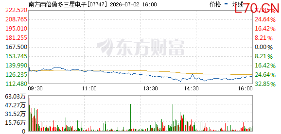 R图 07747_0