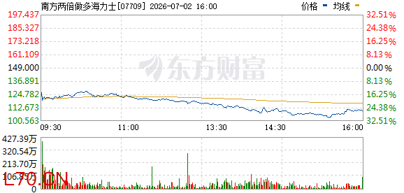 R图 07709_0