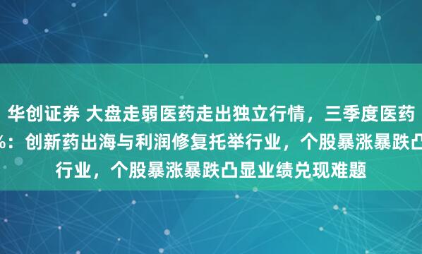 华创证券 大盘走弱医药走出独立行情，三季度医药逆势上涨10.12%：创新药出海与利润修复托举行业，个股暴涨暴跌凸显业绩兑现难题